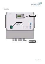 Предварительный просмотр 18 страницы Hydrotec HYDROWELL Compact 10E Operating And Maintenance Manual