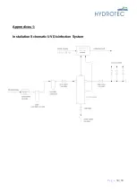 Предварительный просмотр 30 страницы Hydrotec HYDROWELL Compact 10E Operating And Maintenance Manual