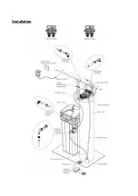 Предварительный просмотр 7 страницы Hydrotech 15100300 Owner'S Manual