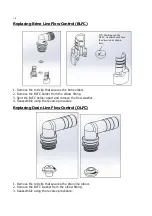 Предварительный просмотр 14 страницы Hydrotech 15100300 Owner'S Manual