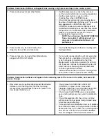 Предварительный просмотр 11 страницы Hydrotech 5600 Calendar Clock Valve Operation Manual