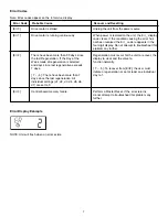 Предварительный просмотр 8 страницы Hydrotech 5600SXT Valve Operation Manual