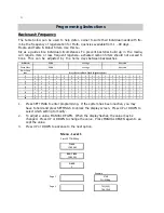 Предварительный просмотр 11 страницы Hydrotech 565BM-100 Installation And Operation Manual