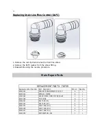 Предварительный просмотр 16 страницы Hydrotech 565BM-100 Installation And Operation Manual