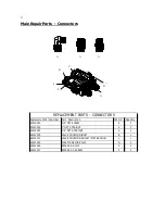 Предварительный просмотр 17 страницы Hydrotech 785 MBTO Owner'S Manual