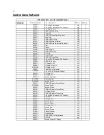 Предварительный просмотр 19 страницы Hydrotech 785 MBTO Owner'S Manual