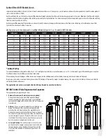 Предварительный просмотр 7 страницы Hydrotech 89 BAF Owner'S Manual