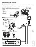 Предварительный просмотр 9 страницы Hydrotech 89 BAF Owner'S Manual