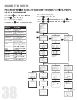 Предварительный просмотр 38 страницы Hydrotech 89 BAF Owner'S Manual