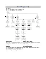 Предварительный просмотр 13 страницы Hydrotech 89BM-100 Installation And Operation Manual