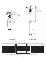 Предварительный просмотр 22 страницы Hydrotech Aqua Flo ADDON Series Installation Manual & Owner'S Manual