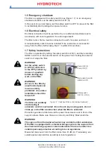 Preview for 6 page of Hydrotech HDF501 Series Operation And Maintenance