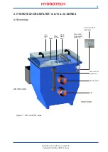 Preview for 7 page of Hydrotech HDF501 Series Operation And Maintenance