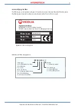 Preview for 9 page of Hydrotech HSF2600 Series Operation & Maintenance Manual