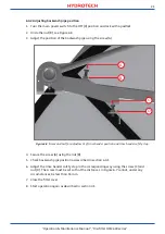 Preview for 21 page of Hydrotech HSF2600 Series Operation & Maintenance Manual