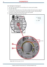 Preview for 24 page of Hydrotech HSF2600 Series Operation & Maintenance Manual