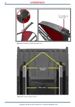 Preview for 28 page of Hydrotech HSF2600 Series Operation & Maintenance Manual