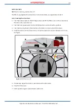 Preview for 29 page of Hydrotech HSF2600 Series Operation & Maintenance Manual