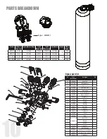 Предварительный просмотр 10 страницы Hydrotech NRV Series Owner'S Manual