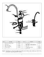 Preview for 13 page of Hydrotech SERIES 12301 Owner'S Manual