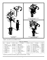 Preview for 7 page of Hydrotech UV A/O-1 Installation Manual & Owner'S Manual