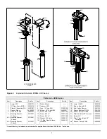 Preview for 9 page of Hydrotech UV A/O-1 Installation Manual & Owner'S Manual