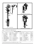 Preview for 11 page of Hydrotech UV A/O-1 Installation Manual & Owner'S Manual