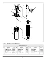 Preview for 15 page of Hydrotech UV A/O-1 Installation Manual & Owner'S Manual