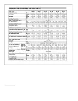 Предварительный просмотр 5 страницы HydroTherm 0M 08 Installation, Operation And Maintanance Manual