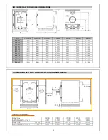 Предварительный просмотр 7 страницы HydroTherm 0M 08 Installation, Operation And Maintanance Manual