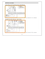 Предварительный просмотр 14 страницы HydroTherm 0M 08 Installation, Operation And Maintanance Manual