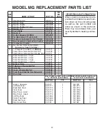 Предварительный просмотр 27 страницы HydroTherm 42-9158 Installation Manual And Replacement Parts List