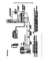 Preview for 17 page of HydroTherm 70-195 Installation And Operation Instructions Manual