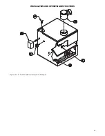 Preview for 37 page of HydroTherm 70-195 Installation And Operation Instructions Manual