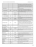 Предварительный просмотр 62 страницы HydroTherm HeaetNet V3 KN-10 User Information