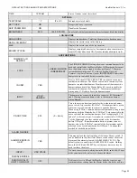 Предварительный просмотр 63 страницы HydroTherm HeaetNet V3 KN-10 User Information