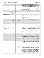 Предварительный просмотр 64 страницы HydroTherm HeaetNet V3 KN-10 User Information