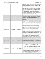 Предварительный просмотр 66 страницы HydroTherm HeaetNet V3 KN-10 User Information