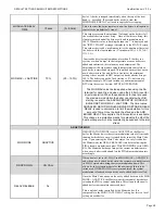 Предварительный просмотр 68 страницы HydroTherm HeaetNet V3 KN-10 User Information