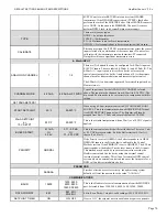 Предварительный просмотр 70 страницы HydroTherm HeaetNet V3 KN-10 User Information