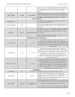 Предварительный просмотр 71 страницы HydroTherm HeaetNet V3 KN-10 User Information