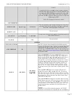 Предварительный просмотр 72 страницы HydroTherm HeaetNet V3 KN-10 User Information