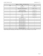 Предварительный просмотр 83 страницы HydroTherm HeaetNet V3 KN-10 User Information