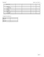 Предварительный просмотр 98 страницы HydroTherm HeaetNet V3 KN-10 User Information