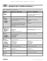 Предварительный просмотр 10 страницы HydroTherm HeatNet KN-10 Manual