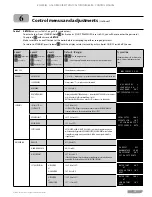 Предварительный просмотр 25 страницы HydroTherm HeatNet KN-10 Manual