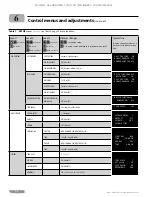 Предварительный просмотр 26 страницы HydroTherm HeatNet KN-10 Manual