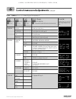 Предварительный просмотр 27 страницы HydroTherm HeatNet KN-10 Manual