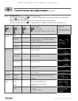 Предварительный просмотр 28 страницы HydroTherm HeatNet KN-10 Manual