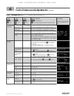 Предварительный просмотр 29 страницы HydroTherm HeatNet KN-10 Manual